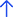 收得率提高